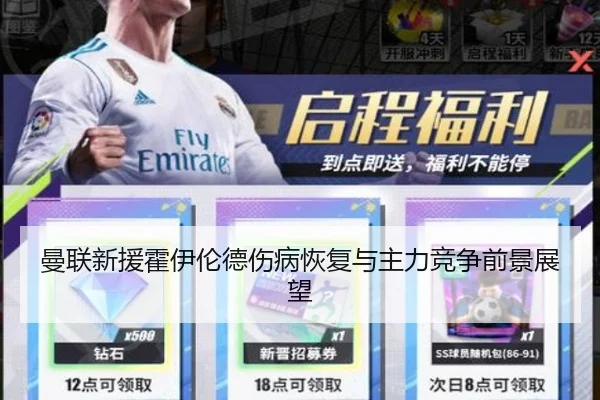 曼联新援霍伊伦德伤病恢复与主力竞争前景展望